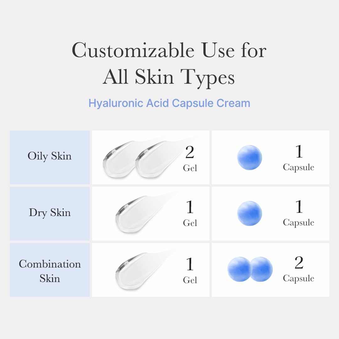 medicube Capsule Cream with Hyaluronic Acid for 120H Lasting Hydration