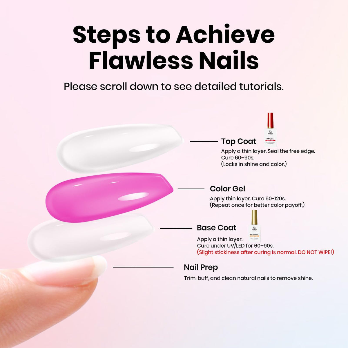 Beetles Builder Gel for Nails with Gel Base and Top Coat Set 3Pcs