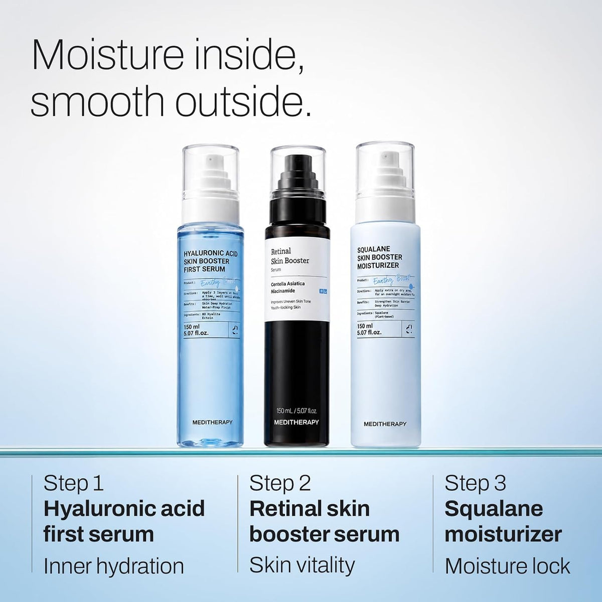 MEDITHERAPY Retinal Skin Booster Face&Body Serum for Uneven Skin 5.07 fl.oz