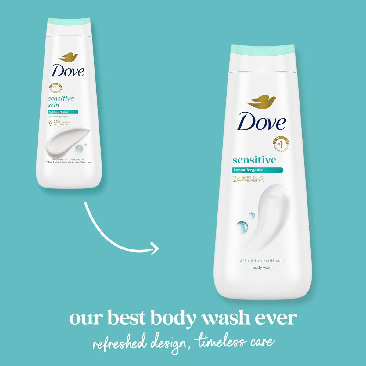 Dove Sensitive Skin Body Wash, 24hr Lotion-Soft Skin, 30.6 oz
