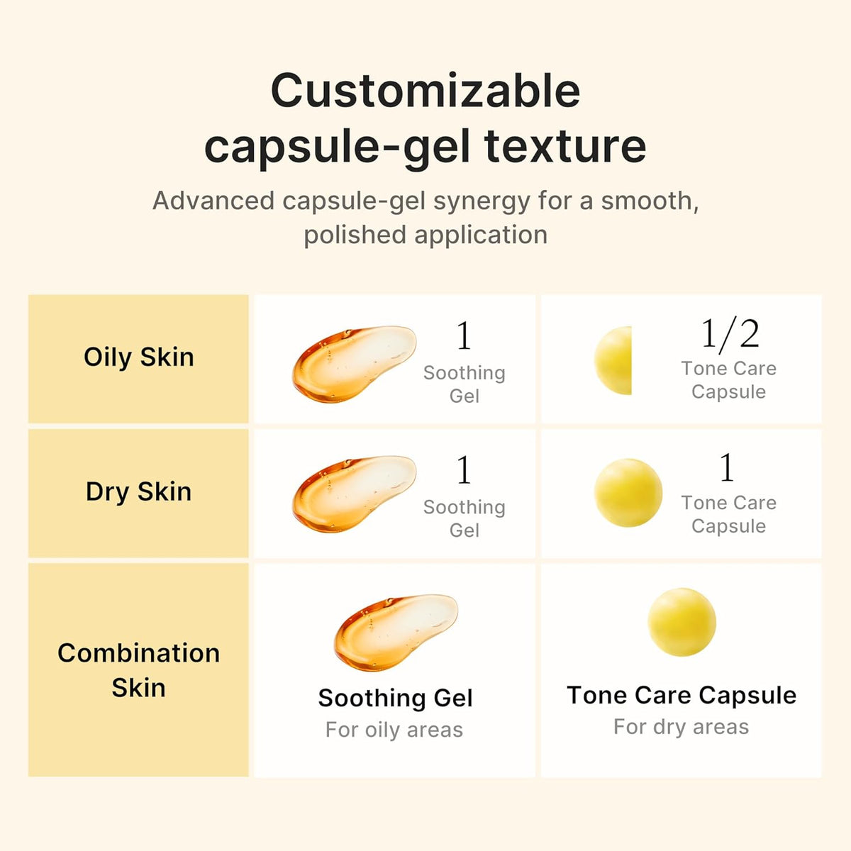 medicube Capsule Cream with Hyaluronic Acid for 120H Lasting Hydration