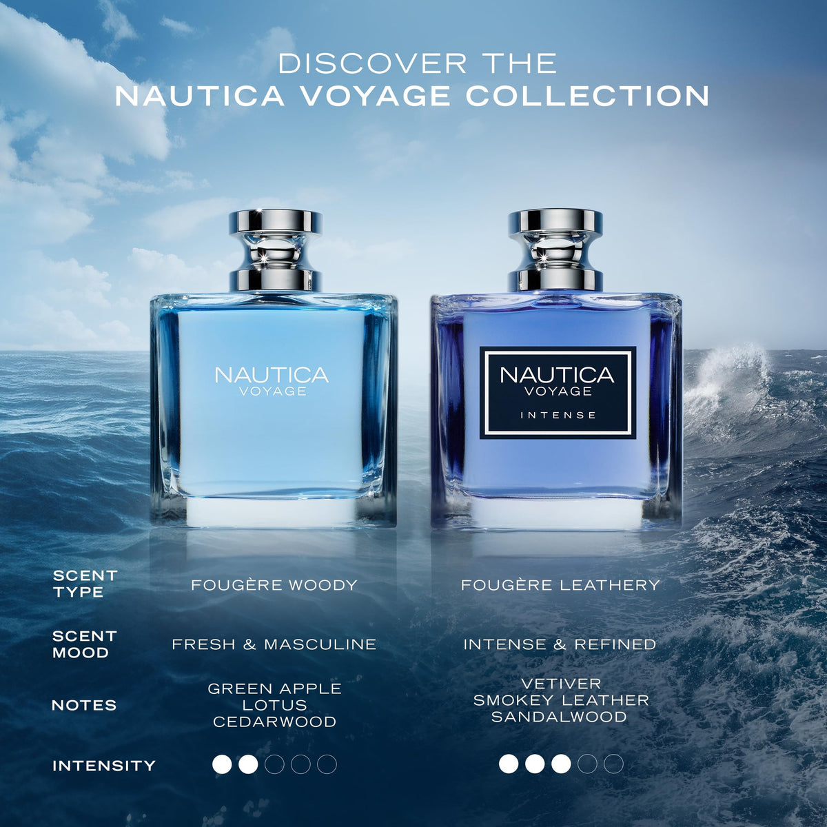 Nautica Voyage Intense Eau de Toilette, Men's Fragrance, 1.6 fl oz