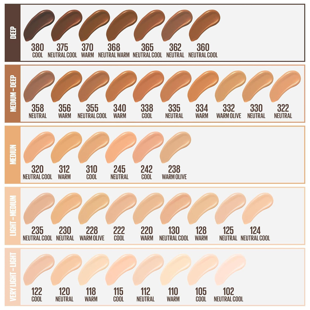 Maybelline Fit Me Matte + Poreless Liquid Oil-Free Foundation Makeup, Toffee, 1 Count (Packaging May Vary)