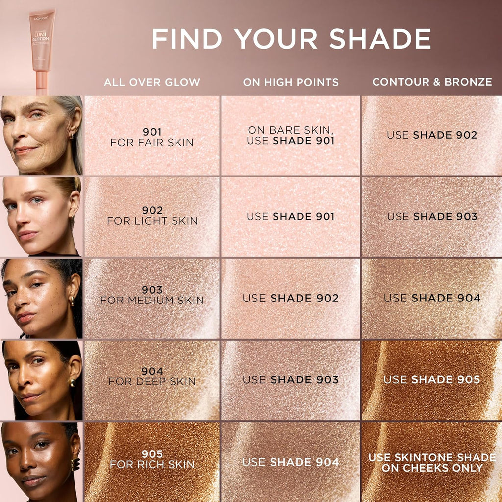 L'Oreal Paris Makeup True Match Lumi Glotion, 903 Medium, 1.35 fl oz
